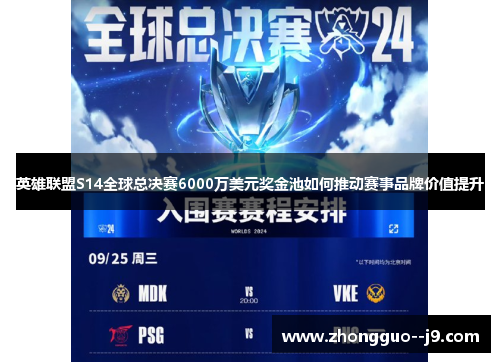 英雄联盟S14全球总决赛6000万美元奖金池如何推动赛事品牌价值提升
