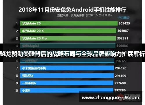 骁龙赞助曼联背后的战略布局与全球品牌影响力扩展解析